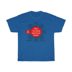 Alas, I am dying beyond my means.  -  Oscar Wilde  1854 - 1900  - RS2T - RW-15.7