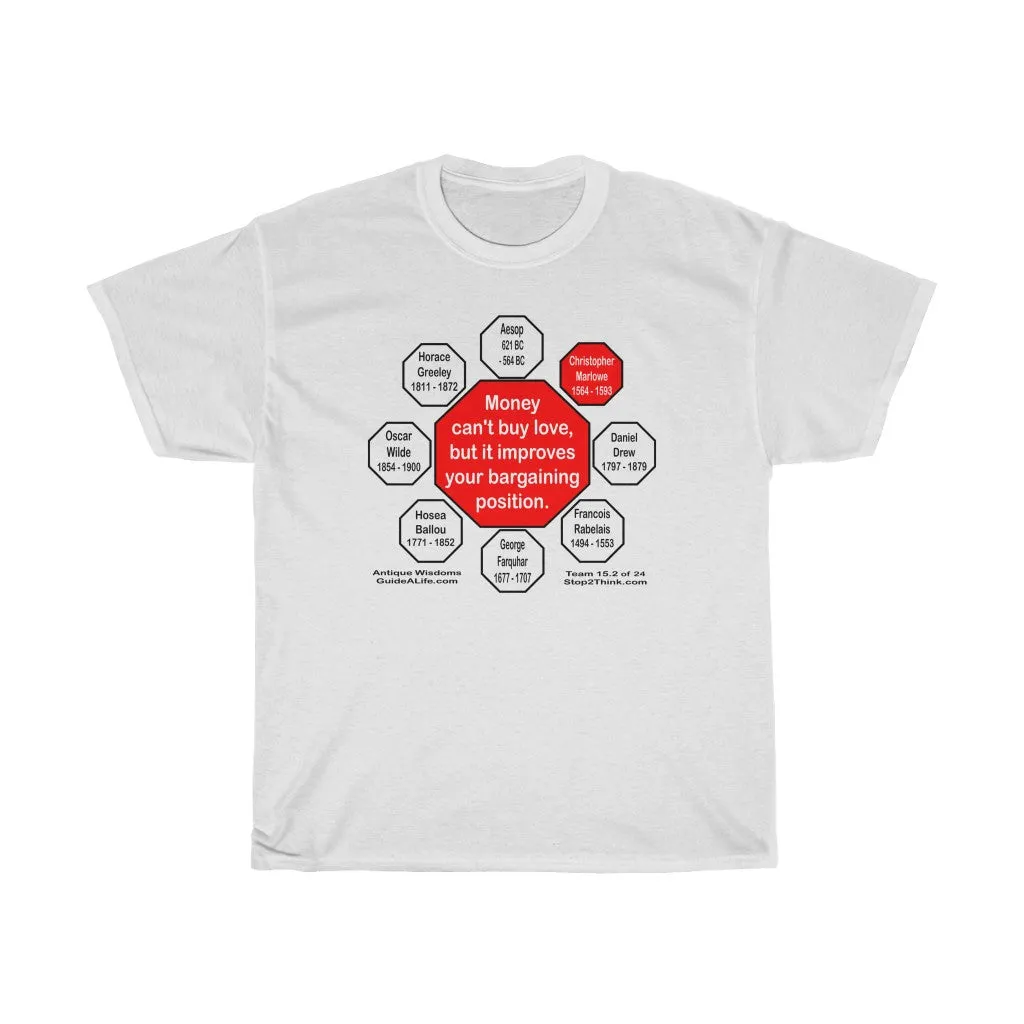 Money can't buy love, but it improves your bargaining position.  -  Christopher Marlowe  1564 - 1593  - rs2t - RW-15.2