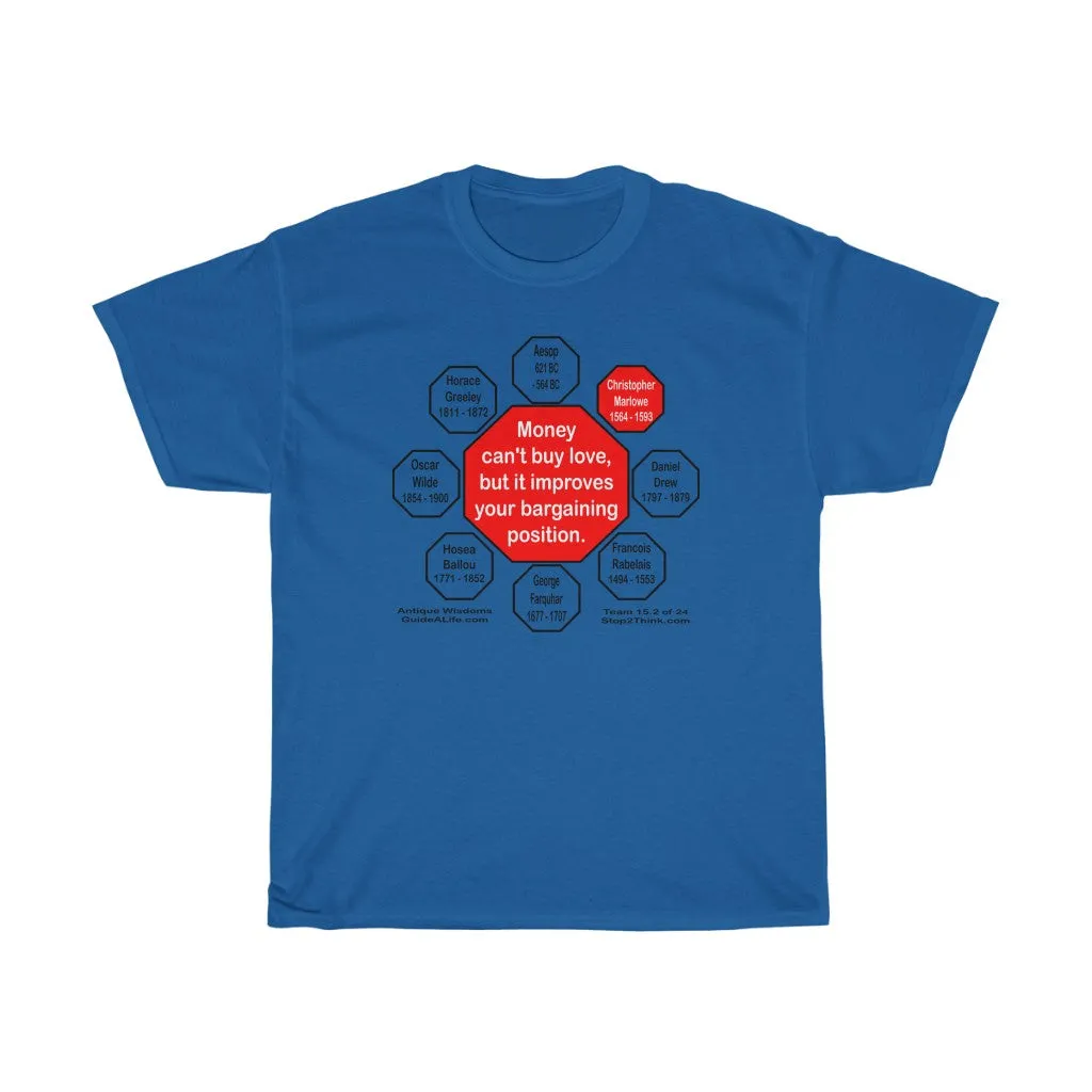 Money can't buy love, but it improves your bargaining position.  -  Christopher Marlowe  1564 - 1593  - rs2t - RW-15.2