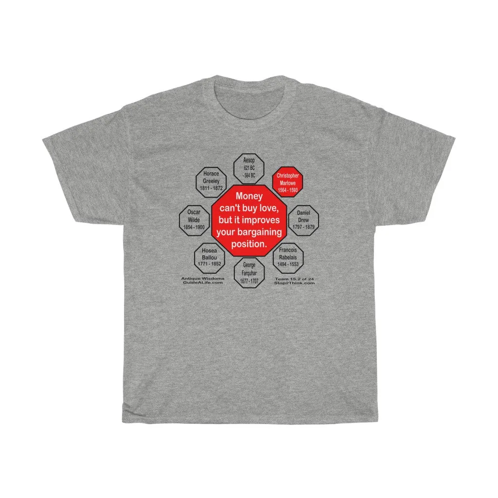 Money can't buy love, but it improves your bargaining position.  -  Christopher Marlowe  1564 - 1593  - rs2t - RW-15.2