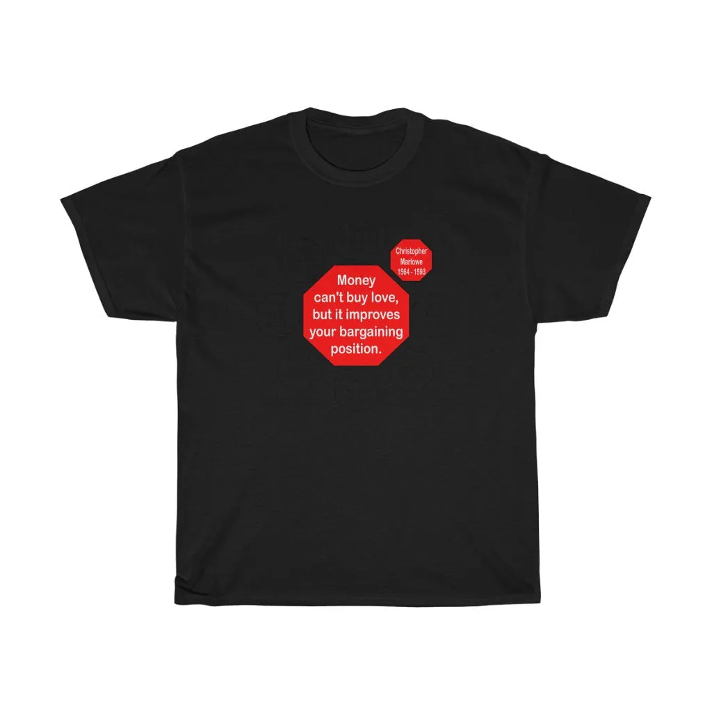 Money can't buy love, but it improves your bargaining position.  -  Christopher Marlowe  1564 - 1593  - rs2t - RW-15.2
