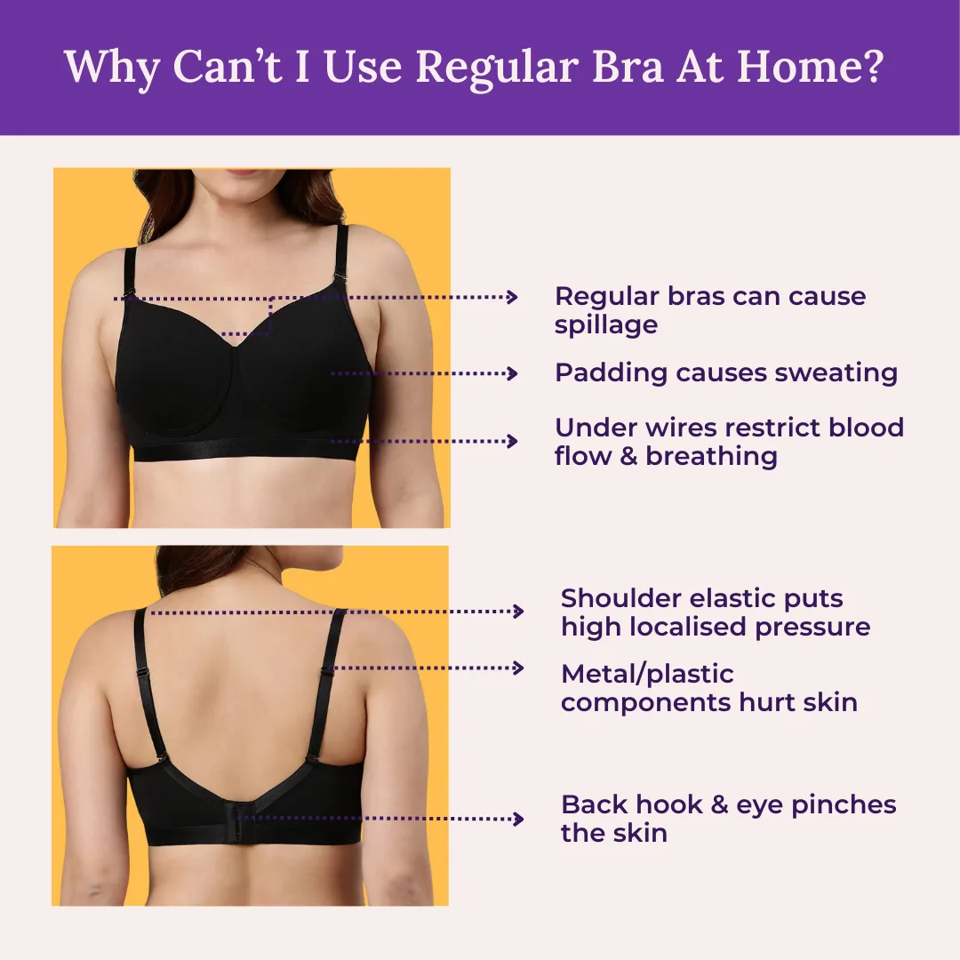 Sleep Bra | Lounge Bra | Non Padded | Non Wired | Full Coverage | Racerback | Pack Of 2